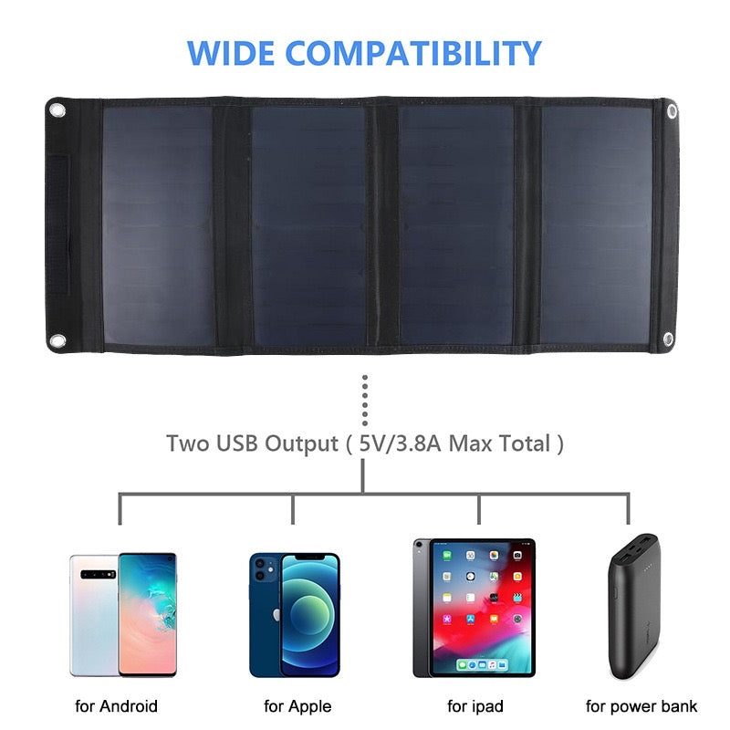 28W Solar Panel Folding Charger with High Conversion Rate and Fast Charging for Outdoor Adventures